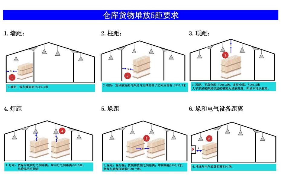 婁底市浩天環(huán)?？萍加邢薰?婁底危險廢物經營,環(huán)保技術開發(fā)及咨詢推廣,環(huán)境設施建設,危險廢物運營管理